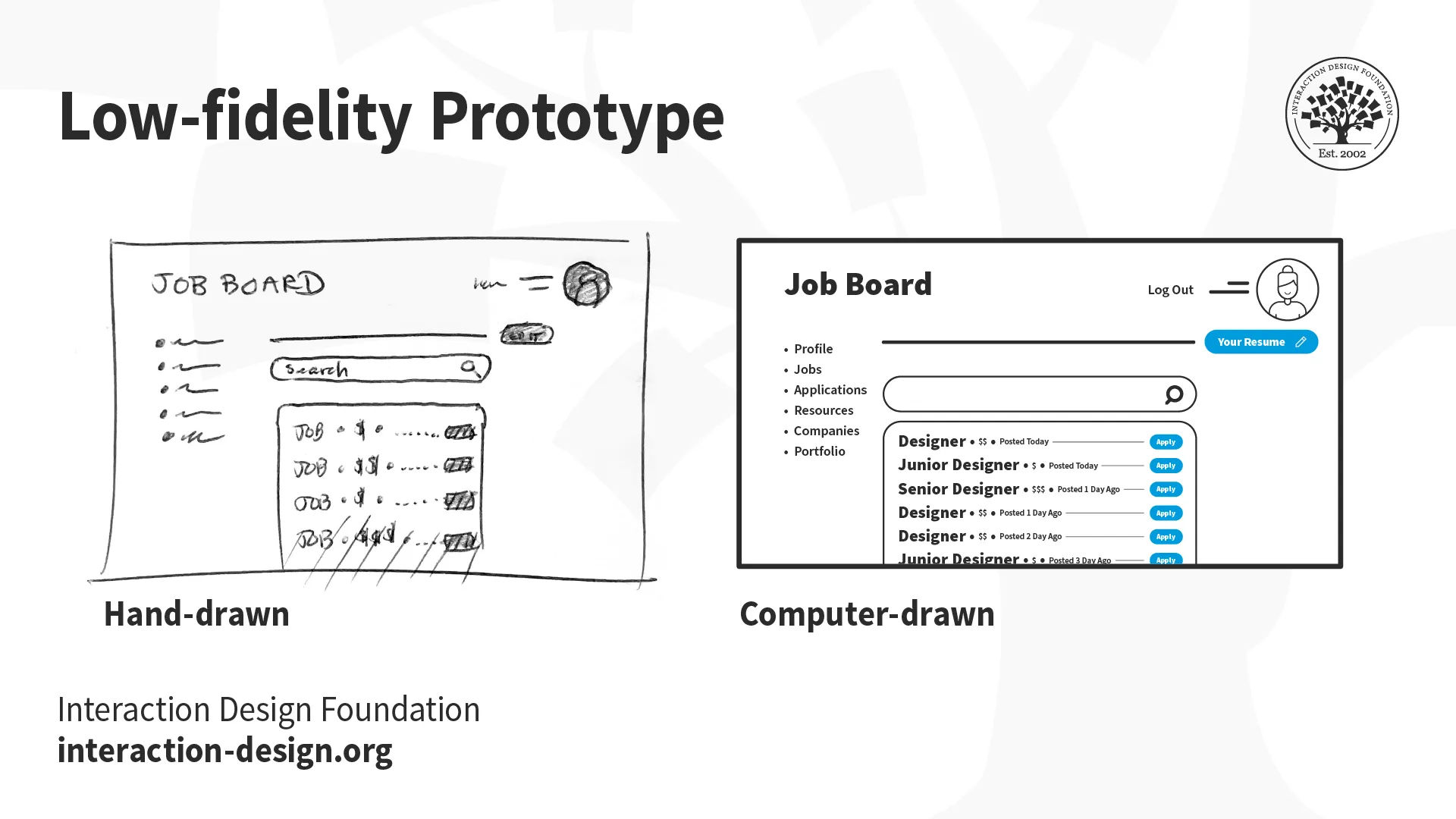 Image of two low-fidelity prototypes in hand-drawn and computer-drawn versions.